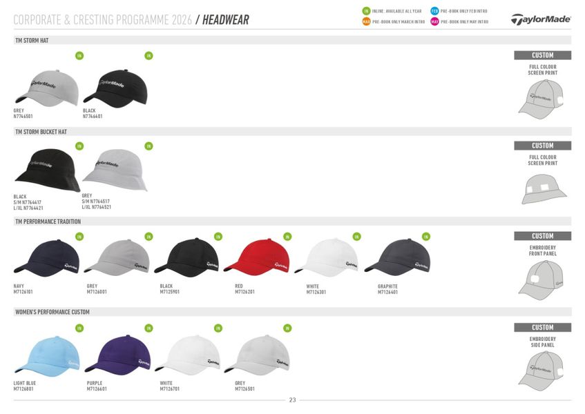 TaylorMade Storm Caps