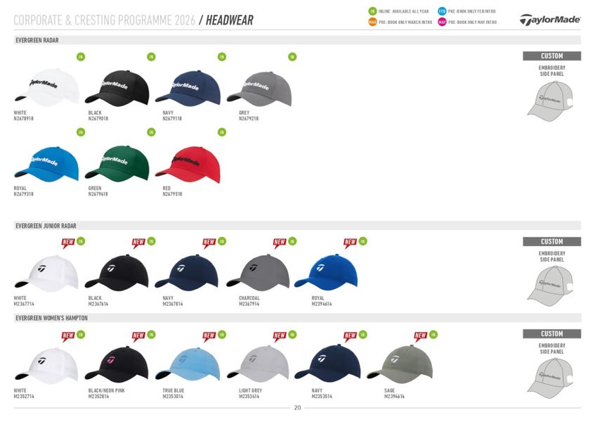 TaylorMade Junior Radar Caps